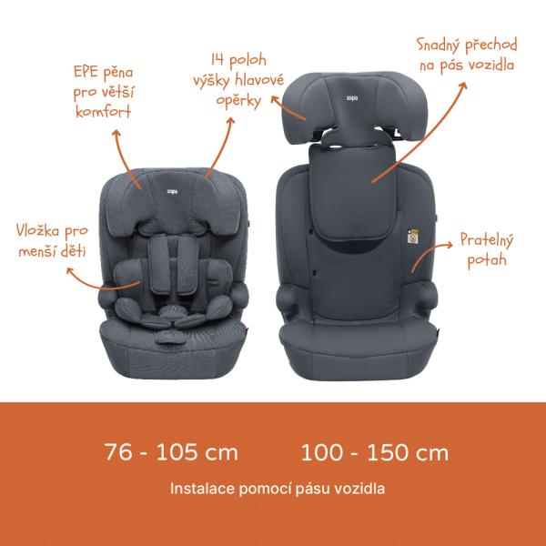 Autosedačka Alfa R129, Black 