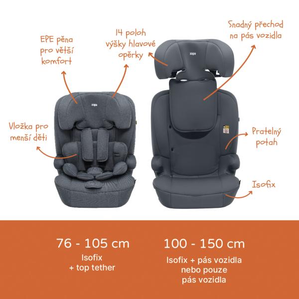 Autosedačka Alfa i-Size isofix, Grey 